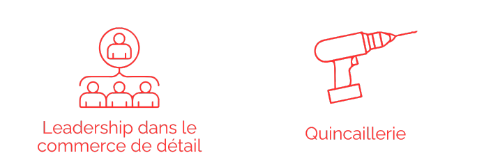 Marchés soutenus par Profession santé 3 icônes pour le leadership de la vente au détail, le matériel.